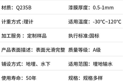 湘西热浸塑穿线管产品性能特点